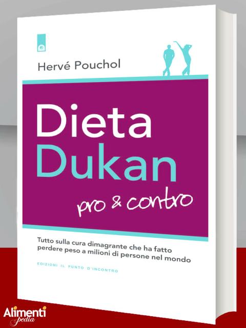 Dieta Dukan. Pro & contro