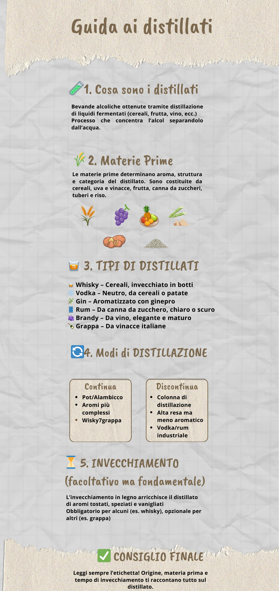 Il mondo dei distillati. Guida completa alla storia, alle materie prime ...